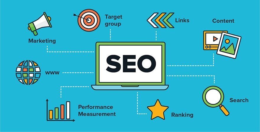 On Page SEO Services
